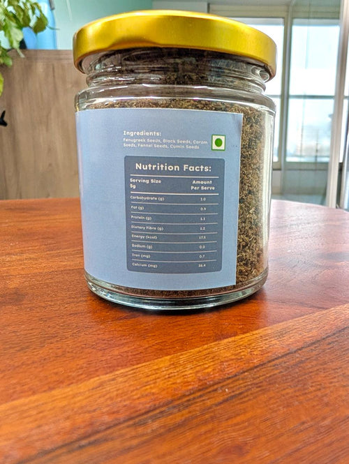 Anti-Inflammatory Spice Mix